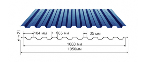 Профнастил синий оцинкованный  RAL 5005 С-21 купить недорого в Белоомуте